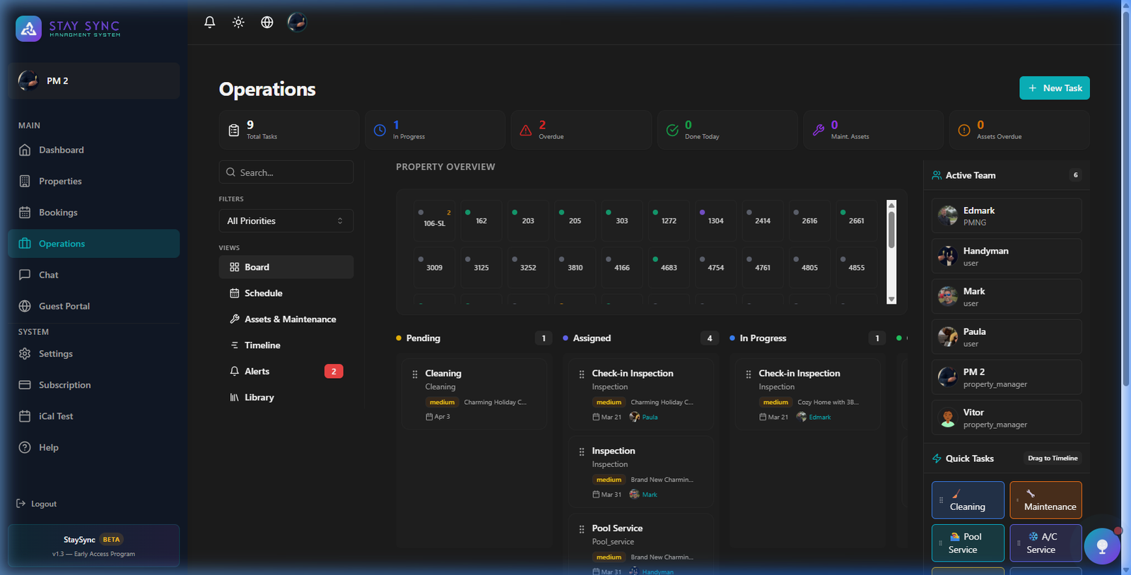 Operations Hub 'Inside-Out'